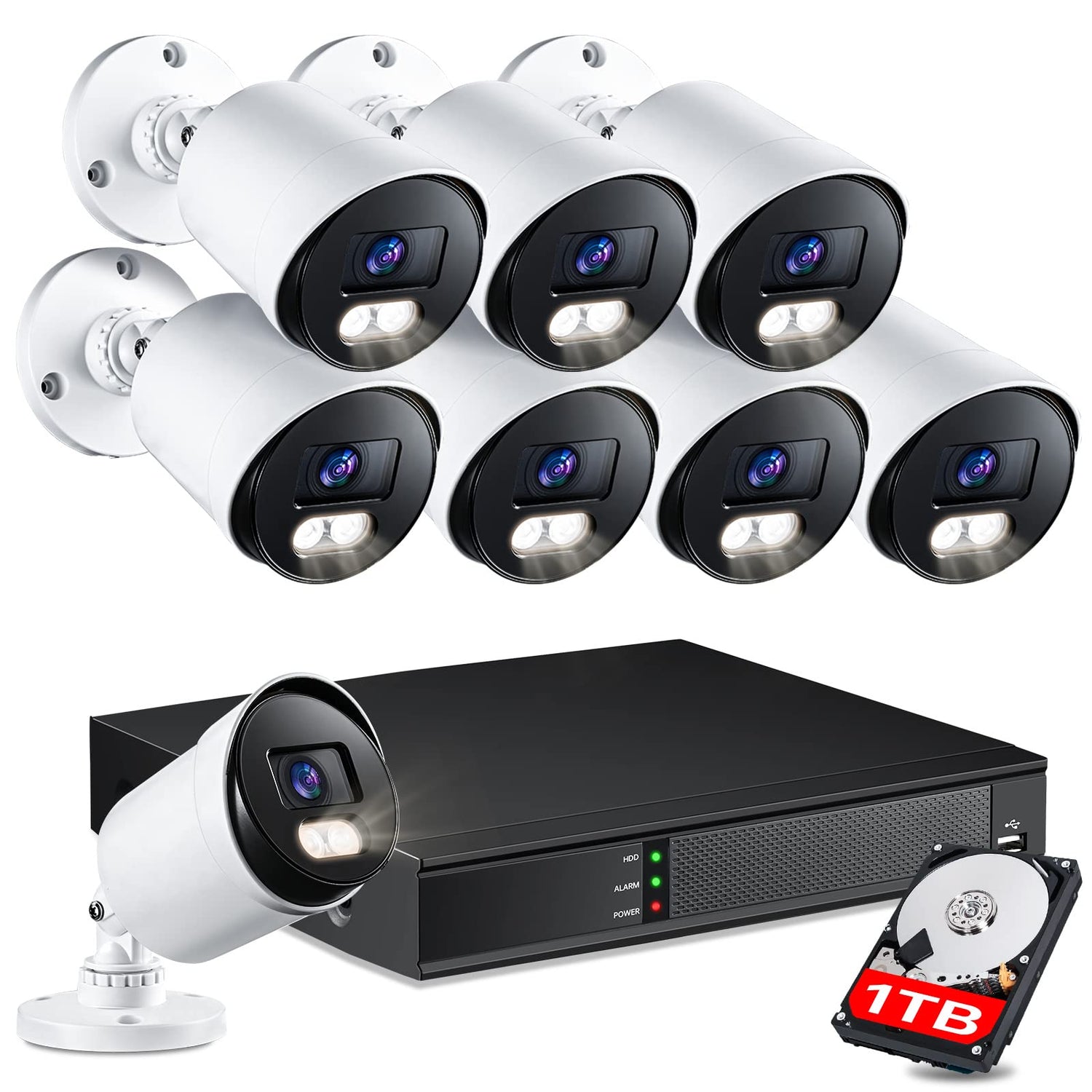 Cameras & Imaging Devices