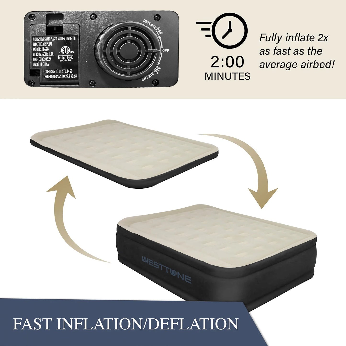 80x60x20in Queen Size Flocking Air Mattress With Built-in Pollow & High-Speed Pump for Home Camping Guests Luxury Double Airbed