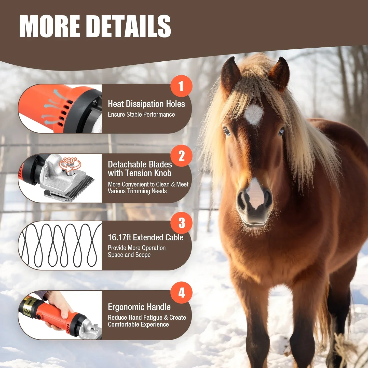 110V 350W Electric Horse Clipper 6 Adjustable Gears Clipper with 75dB Low Noise for Horse and Livestock Trimming