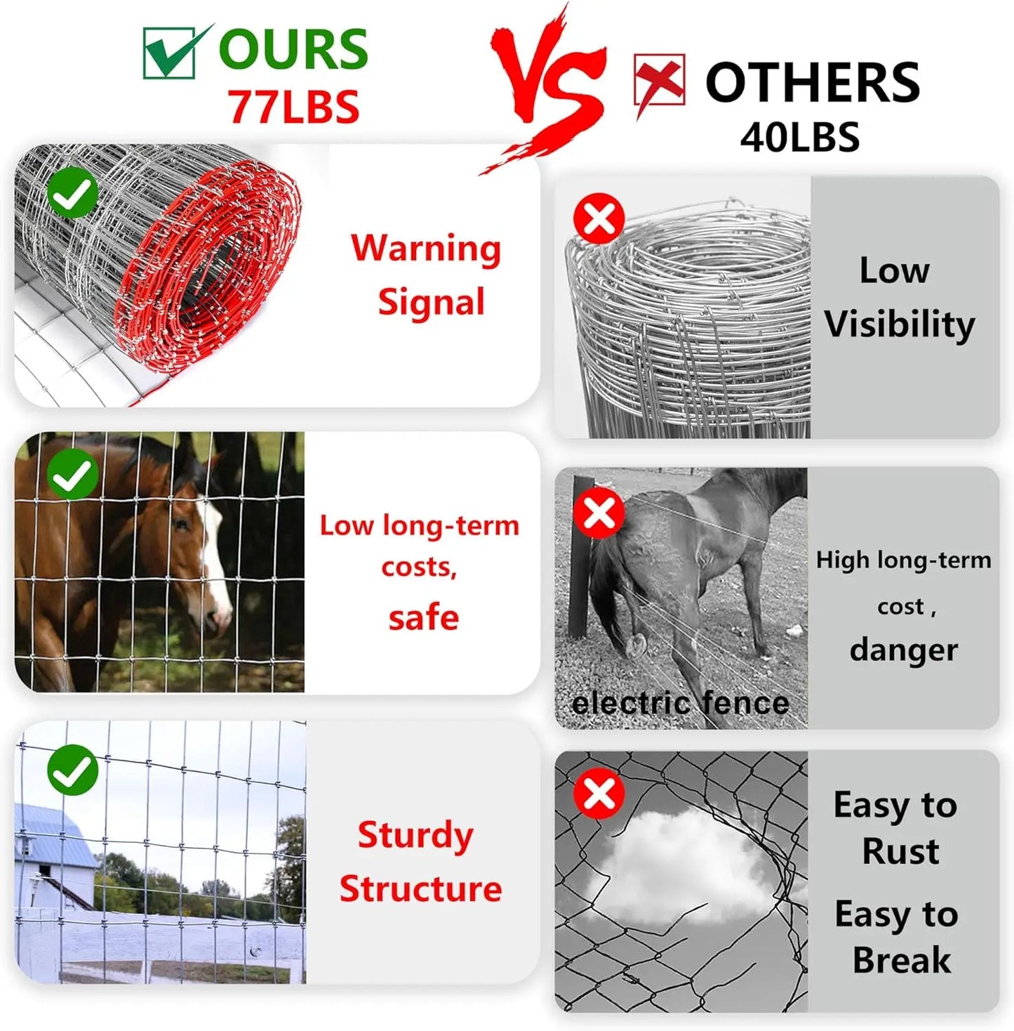 Heavy Duty Farm Fence 4x100FT, 2x4 Inch Mesh, Durable No-Climb Horse Fencing for Cattle, Goats,Sheep,Large Dogs